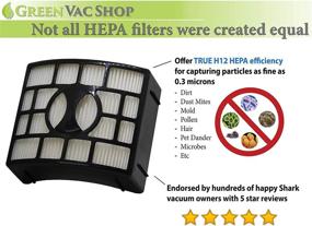 img 1 attached to 🔍 Ultimate Filter Set for Shark DuoClean Rotator Lift-Away Speed Zero-M: GreenVacShop's NV601, NV611, NV770, NV771, UV700, XFF600 XHF600 (4 Foam + 4 Felt + 2 HEPA Filters Kit)