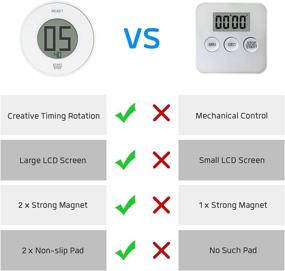 img 3 attached to ⏱️ LED Countdown Digital Timer with Magnetic Stopwatch - Kitchen Timers for Cooking and Study Timer - Easy to Use for Seniors and Kids - Includes Lithium Battery