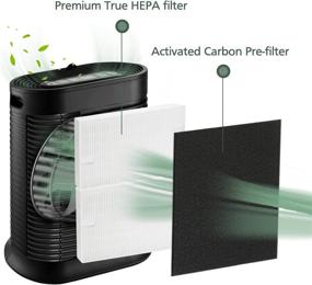 img 2 attached to 🌬️ isinlive 2 True HEPA Filter Replacement Compatible with Honeywell HPA200 Series Air Purifier + 4 Activated Carbon Pre Filters: A Complete Replacement Set for Improved Air Quality