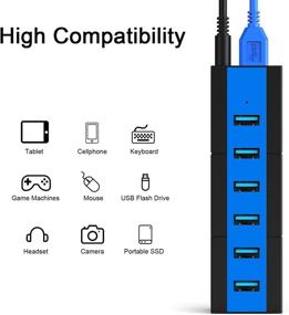 img 2 attached to K&ZZ 6 Port USB 3.0 Hub | Powerful 10W Data Hub and 💙 USB Port Expander for Laptop, PC, Mobile HDD | USB Splitter with Blue Design