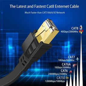 img 3 attached to 100 FT Кабель Ethernet Cat 8 - Высокоскоростной LAN-кабель со щитком и разъемом RJ45, длинный плоский игровой Ethernet-сетевой кабель 40Gbps - Совместим со следующими устройствами: PS5, PS4, Switch, маршрутизатор, модем - Черный