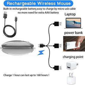img 1 attached to 🖱️ Универсальная беспроводная мышь Bluetooth для Macbook, iPad, Chromebook, настольного компьютера, ноутбука и Windows