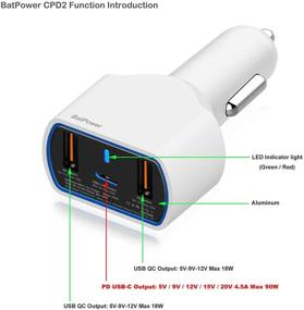 img 2 attached to BatPower CPD2 High Power Delivery 120W USB-C Laptop Car Charger: Compatible with New MacBook Pro Air, HP, Dell, Razer, Surface & More! Dual USB QC3.0, DC 12v-24v Auto Power Supply