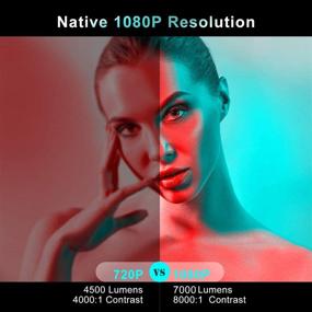img 3 attached to 📽️ Toptro Native 1080P Projector: 7000L, Support 4K, 300" Screen, Keystone Correction & Zoom - Compatible with TV Stick/Phone/Laptop/DVD/PS4/SD/USB/HDMI/VGA