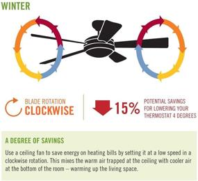 img 1 attached to 🔧 Hunter 27183 Dual Slide Fan/Light Control: Enhanced Fan/Light Preset for Ultimate Comfort