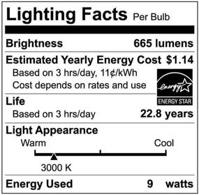 img 2 attached to 💡 Ecosmart Bright Dimmable Replacement Lumens: Reliable and Efficient Lighting Solution