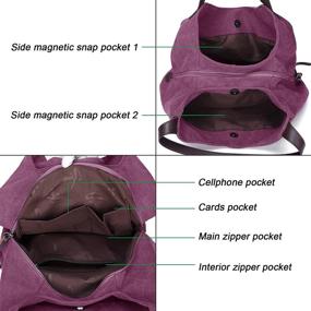 img 2 attached to PHABULS Multi Pocket Grey Shoulder Handbag: Ultimate Women's Handbags &Wallets and Shoulder Bags