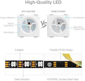 img 2 attached to BTF-LIGHTING WS2812B RGB 5050SMD Individual Addressable 16.4FT 60Pixels/m 300Pixels Flexible Black PCB Full Color LED Pixel Strip Dream Color IP30 Non-Waterproof for LED Screen, LED Wall - DC5V