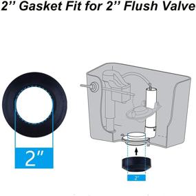 img 1 attached to 🚽 Universal Toilet Tank To Bowl Gaskets: Reliable Sealing Solution with 3 Sets Brass Hardware Kits for Most 2-Inch 2.5-Inch Flush Valve Opening 2-Piece Toilet Tanks