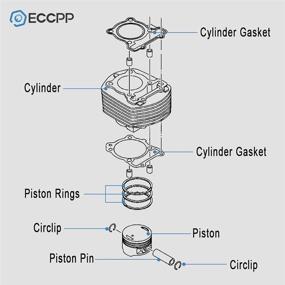 img 2 attached to 🔧 Комплект сборки цилиндрового поршня ECCPP - идеально подходит для Yamaha Blaster 200 YFS200 1998-2006 с полным комплектом прокладок кольца.