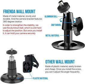 img 3 attached to Frienda Adjustable Silicone Protective Security Camera & Photo for Video Surveillance