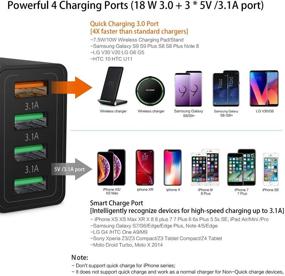 img 3 attached to 🔌 [2-Pack] iSeekerKit Fast 3.0 USB Charger, 33W 4Ports 3.0 USB Wall Charger Adapter [3.0+ 3.1A] - Adaptive Fast Charging Block for iPhone, Pad, Wireless Charger, Samsung Galaxy S10 S9