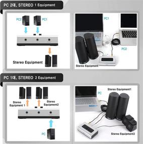 img 1 attached to 🔊 NETmate 2 PORT AUX Аудио-динамиков Selector с отверстием для крепления на стену - Ручная переключающая коробка для улучшенного контроля звука на стенах или столах