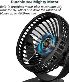 img 1 attached to TYZU 5 Inch Clip on Fan: Battery Operated 2500mAh, 3 Speeds, 360° Rotation - Compact Stroller, Desk, and Office Fan