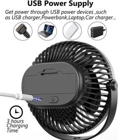 img 3 attached to TYZU 5 Inch Clip on Fan: Battery Operated 2500mAh, 3 Speeds, 360° Rotation - Compact Stroller, Desk, and Office Fan