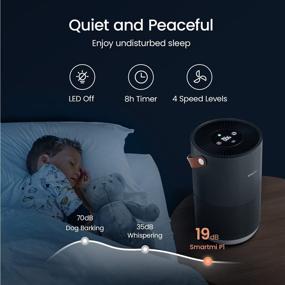 img 2 attached to 🏠 Smartmi Home Air Purifier with Handle - Small Pet Air Purifier with HomeKit & Alexa Compatibility, HEPA H13 Filter, Ultra Quiet Operation (19dB), Dual Sensor - Removes Odor, Smoke, Dust, Pollen & PM2.5 - Ideal for Bedroom and Small Rooms