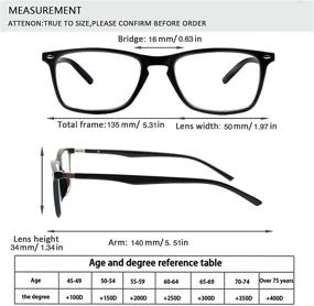 img 1 attached to 2 Pack Multifocus Blue Light Blocking Reading Glasses for Women and Men with Spring Hinge - Progressive Readers