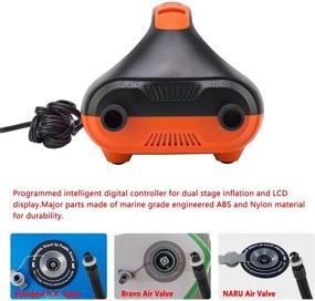 img 3 attached to High Pressure Dual Stage Electric Air Pump for Inflatable Stand Up Paddle Boards, Boats, Kayak - 20 PSI, 12V DC Car Connector