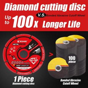 img 3 attached to High-Performance EZARC Diamond Cutting Wheel: Durable 4-1/2 x 7/8 Inch Cut 🔪 Off Wheel for Metal, Rebar, Steel, Iron, and INOX with Over 5000 Cuts