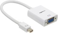 amazonbasics мини адаптер mini displayport 5 штук логотип