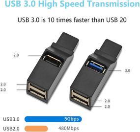 img 1 attached to 💻Высокоскоростной 3-портовый USB хаб: Подключите и используйте для Surface Pro, XPS, Notebook PC и многое другое!