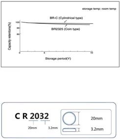 img 1 attached to Сменная батарея CR2032 Rover Discovery