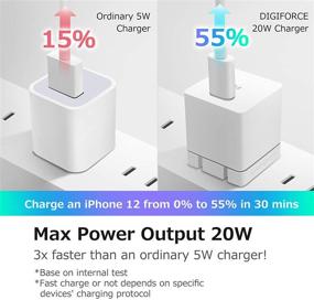 img 2 attached to 🔌 Заряжайте свой iPhone 13/12 Pro Max/iPad Pro быстро с DIGIFORCE 20W USB C зарядкой - Черный