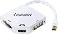 🔌 cabledeconn mini displayport adapter dp thunderbolt to hdmi 4k vga dvi converter cable - sleek cobra design for macbook, suface pro, air logo