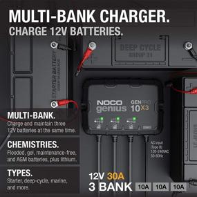 img 3 attached to ⚡️ NOCO Genius GENPRO10X3 Smart Marine Charger with 3-Bank & 30-Amp Capacity (10-Amp Per Bank) - Fully-Automatic 12V Onboard Battery Charger, Maintainer, Desulfator, and Temperature Compensation
