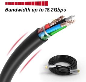 img 1 attached to 🔌 ATZEBE Fiber Optic HDMI Cable 80ft: 4K@60Hz, HDR, Dolby Vision, HDCP 2.2, ARC, 3D, 18Gbps