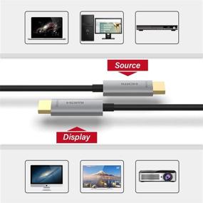 img 2 attached to 🔌 ATZEBE Fiber Optic HDMI Cable 80ft: 4K@60Hz, HDR, Dolby Vision, HDCP 2.2, ARC, 3D, 18Gbps