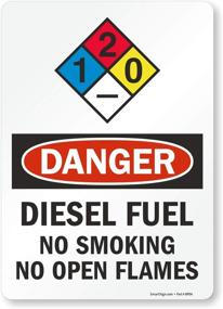 img 2 attached to Danger Diesel Smoking SmartSign Laminated