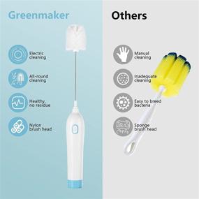 img 3 attached to 🧼 Electric Bottle Cleaner Set - Unbreakable Straw Cleaner Brush for Efficient Cleaning of Bottles, Nipples, Straws, Pipes, Cups, and Thermos Cups