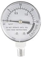 🌬️ presto 85771 steam gauge for pressure canner logo