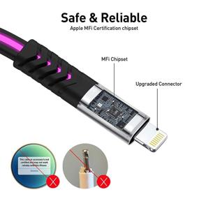 img 2 attached to 🔌 Industrial Electrical Flat iPhone Charging Cable: Fast and Efficient Power Transfer