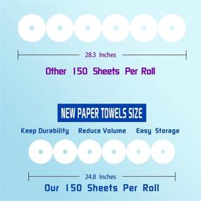 img 2 attached to Supsiah White Huge Roll Paper Towels, 16-Count Bundle (Equivalent to 40 Regular Rolls), 2-Ply - Case of 16 Rolls, 150 Sheets Per Roll, 2400 Sheets Kitchen Paper Towel Rolls