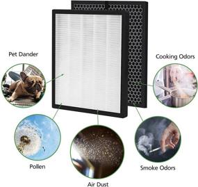 img 2 attached to 🌬️ isinlive LV-PUR131 Replacement Filters: Enhance Air Quality with LEVOIT Air Purifiers - 2 Pack