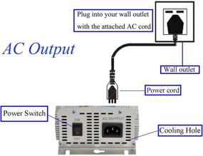 img 2 attached to ⚡ LiSos Pure Sine Wave 500w On-Grid Solar Inverter | DC11-28v to AC90-130v