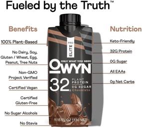 img 3 attached to 🌱 Owyn Pro Elite Vegan Plant-Based High Protein Shake, Chocolate, 12 Pack: Fuel your Workout and Recovery with 32g Protein, 9 Amino Acids, Omega-3, Prebiotics, Superfoods Greens - 0g Net Carbs, Zero Sugar, Keto Friendly