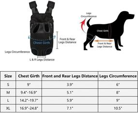 img 1 attached to 🐾 GHTMONY Pet Carrier Backpack, Breathable Adjustable Legs Out Front Carrier Bag with Wide Straps and Shoulder Pad Design for Small to Medium Dogs and Cats