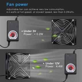 img 2 attached to Wathai 120mm x 25mm AC Powered Fan with Speed Controller 3V-12V - Ideal for Cooling Xbox, DVR, Playstation, and Other Components