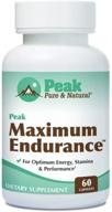 peak pure natural supplement utilization logo