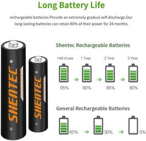 img 3 attached to 🔋 Shentec AAA Rechargeable Batteries (8 Packs) - 1000mAh NiMH with Charger