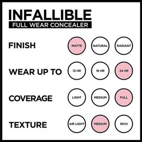 img 1 attached to 💄 L'Oreal Paris Makeup Infallible Full Wear Cashmere Waterproof Matte Concealer