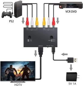 img 3 attached to 🔌 Enhanced 1080P 2-Way RCA to HDMI Converter Adapter for PC, Xbox, PS2, PS3, N64, SNES, WII, VHS, Camera, DVD - Supports 4:3/16:9 Aspect Ratio