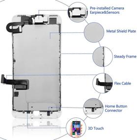 img 1 attached to 📱 iPhone 7 Plus Screen Replacement - Full Assembly LCD Display Digitizer in White with Front Camera, Earpiece, Sensors, Waterproof Seal, Repair Tools, and Tempered Film - Compatible with A1784, A1785, A1661 (White)