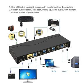img 2 attached to CKLau 4Kx2K@60Hz 4 Port HDMI KVM Switch with Cables, 2 pcs USB 3.0 Hub, Audio & Wireless Keyboard Mouse Support