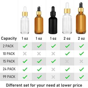 img 3 attached to Dropper Bumobum Bottles: Your Must-Have Essential Tincture Containers