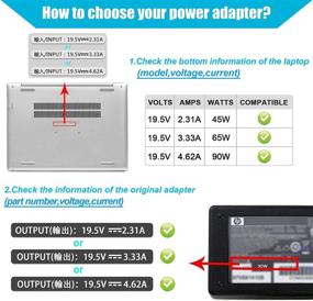 img 2 attached to 💡 High-Quality 90W 19.5V 4.62A AC Charger Compatible with HP 741727-001 H6Y89AA 710412-001 – Buy Now!