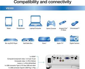 img 2 attached to Epson VS350 XGA 3,300 Lumens HDMI 3LCD Projector - Renewed, Color & White Brightness